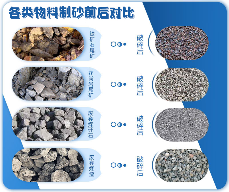 鞏義華盛銘輥式制砂機生產廠家 制砂機廠家哪家好 對輥制砂機 液壓對輥制砂機 