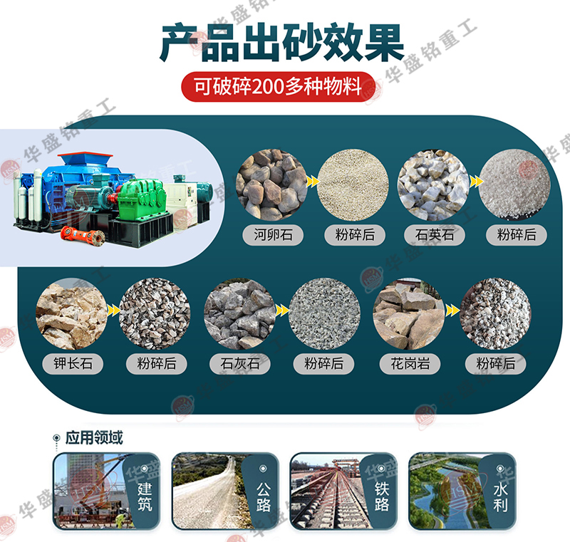 時產200對輥機 全液壓對輥制砂機 1510型全液壓對輥破碎機 華盛銘全自動數控液壓對輥制砂機